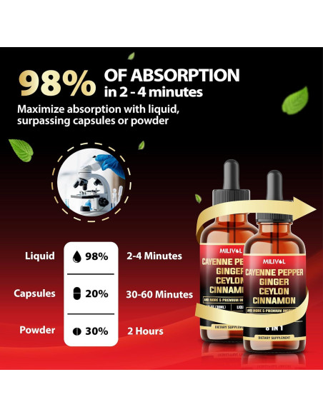 Gotas Líquidas de Pimienta de Cayena Milivol 30ml - 2 Paquetes