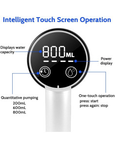 Dispensador de Agua Eléctrico Yolleach 5 Galones Plegable 2