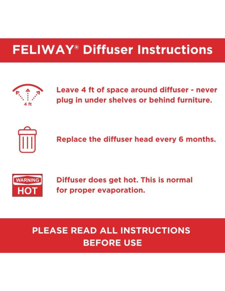 FELIWAY MultiCat Recarga 48ml - Difusor de Feromonas para Gatos