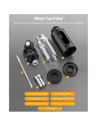 Botella de Agua de Vidrio Nefeeko 1500 ml con Pajilla y Funda