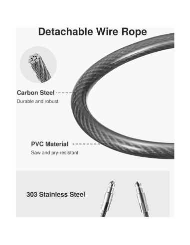 Caja de Llave Puroma Montada en Pared con Combinación 4 Dígitos