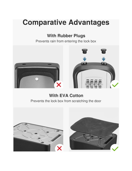 Caja de Llave Puroma Montada en Pared con Combinación 4 Dígitos