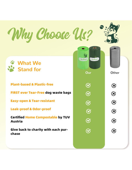 Dispensador de bolsas de excremento EcoTopia con 15 bolsas Dispensador de bolsas de excremento EcoTopia con 15 bolsas