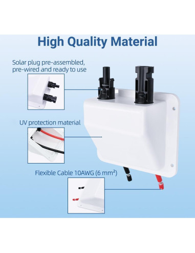 Glandula de Entrada Doble Cable Slocable IP68 con Cable 0.1m 10AWG