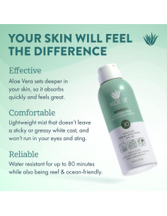 Protector Solar Mineral Aloe Up Spray SPF 30 - 127.57 g 2