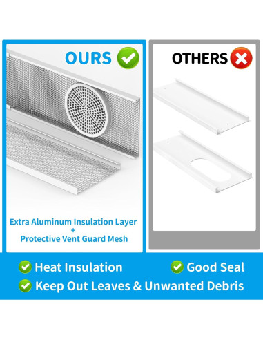 Kit de Ventana Aislado Air Jade para AC Portátil 5"