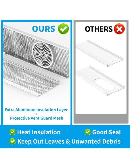 Kit de Ventana Aislado Air Jade para AC Portátil 5" Kit de Ventana Aislado Air Jade para AC Portátil 5"