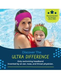 Banda para la Cabeza Ear Band-It Ultra Neopreno para Natación 2