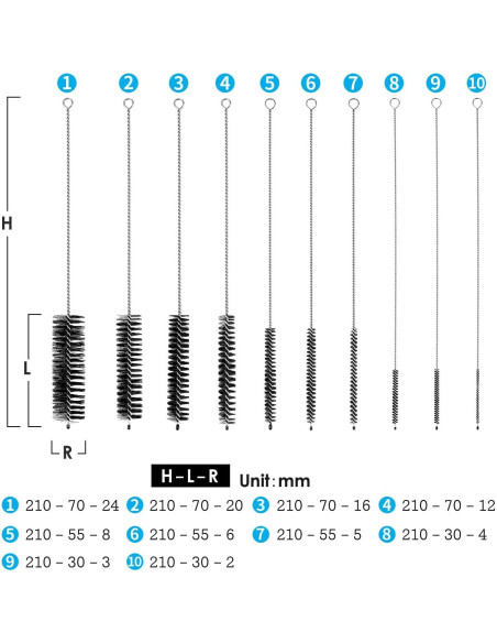 Juego de 10 Cepillos de Tubo de Nylon 21 cm - MOSOLAN Juego de 10 Cepillos de Tubo de Nylon 21 cm - MOSOLAN