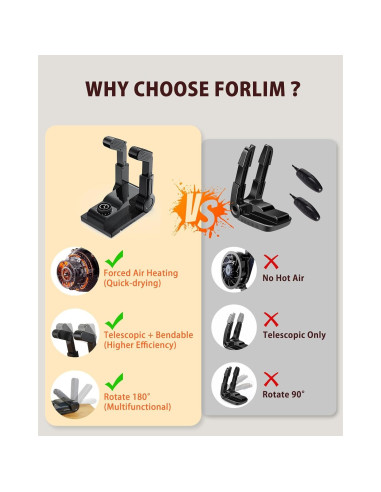 Secador de Botas FORLIM SD-002A-B - Negro, Temporizador 2h