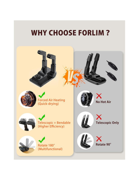 Secador de Botas FORLIM SD-002A-B - Negro, Temporizador 2h