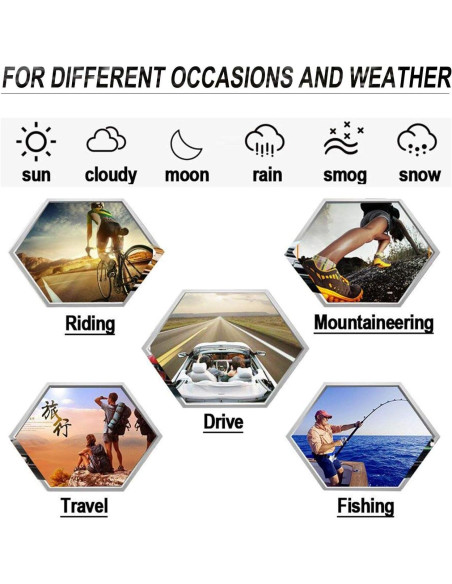 Gafas de Sol Polarizadas Fotoquímicas UV400 MIRYEA - Unisex