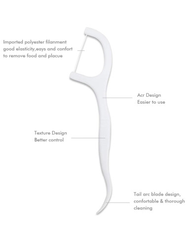 150 Hilos Dentales Envueltos Individualmente Ur-Excellent