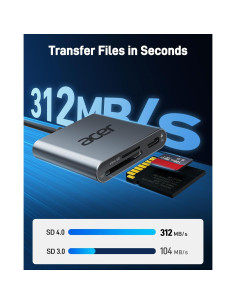 Lector de Tarjetas Acer ODK450 USB-C 4.0 Doble Ranura 100W 2