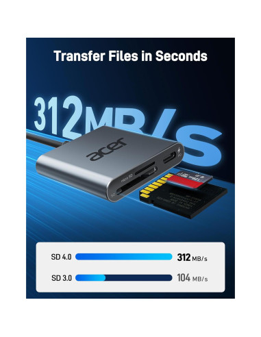 Lector de Tarjetas Acer ODK450 USB-C 4.0 Doble Ranura 100W
