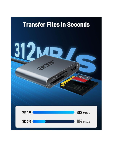 Lector de Tarjetas Acer ODK450 USB-C 4.0 Doble Ranura 100W