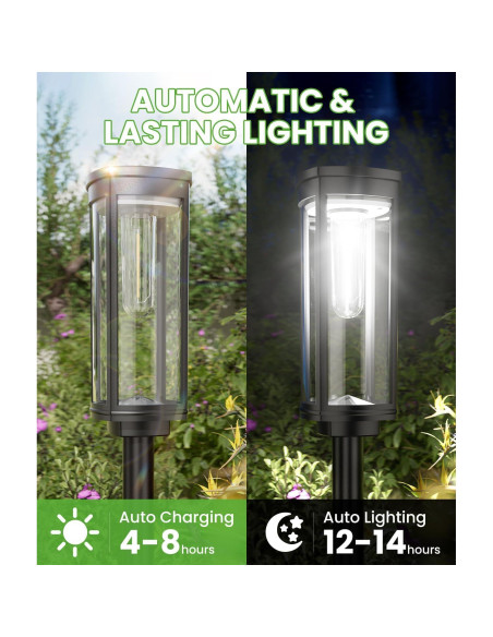 Luces de Camino Solares BITPOTT 2 Paquete IP65 Jardín