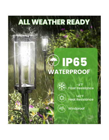 Luces de Camino Solares BITPOTT 2 Paquete IP65 Jardín