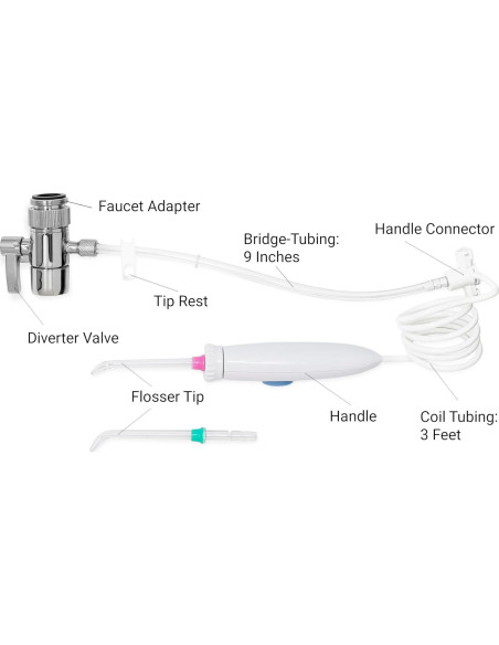 Hilo Dental de Agua NOVOTHINGS v2 - Ecológico y Eficiente