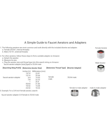 Hilo Dental de Agua NOVOTHINGS v2 - Ecológico y Eficiente