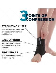 Férula de Tobillo Bodyprox XS con Cordones y Soporte 2