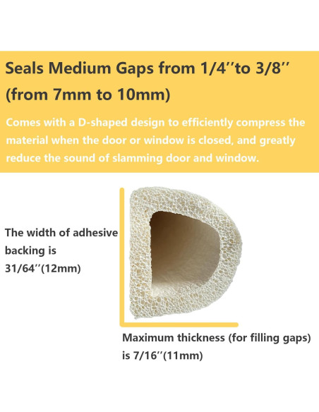 Burlete autoadhesivo VITAM AMO 5.5 m Blanco para puertas y ventanas