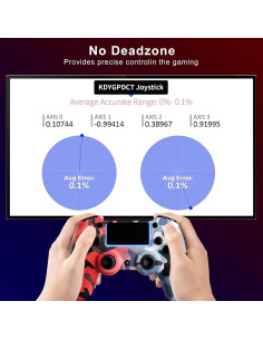 Controladores Inalámbricos KDYGPDCT para PS4/PS3 - 2 Pack Rojo y Azul 2