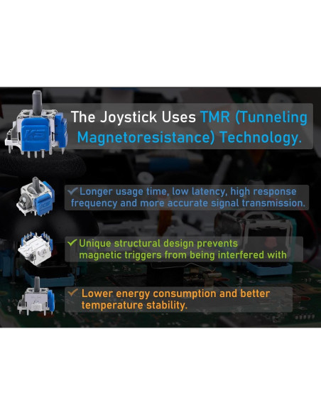 Ikpek 4 Joysticks Reemplazo TMR para Controlador PS5