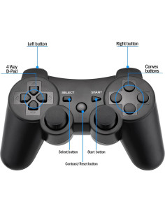 Controladores Inalámbricos PS3 Ceozon - Paquete de 2 con Cables 2