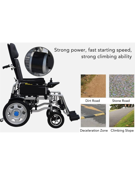 Controlador de Silla de Ruedas Eléctrico Hilitand DC24V con Joystick