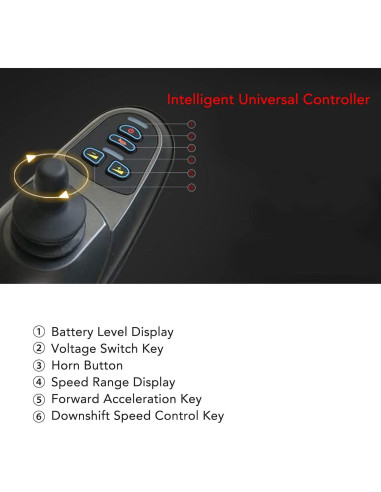 Controlador de Silla de Ruedas Eléctrico Hilitand DC24V con Joystick