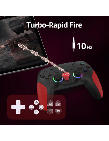 Controlador Inalámbrico IWGAME para PS5/PC - Joysticks Efecto Hall