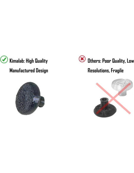 Paquete de 4 Caps de Joystick Kimalab para Consolas Portátiles