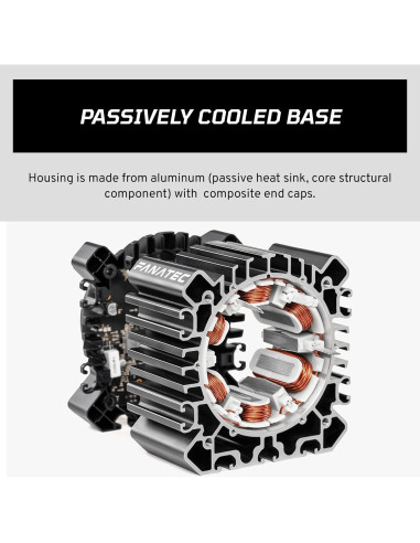Volante de Simulación Fanatec DD Pro para PlayStation 5 y 4