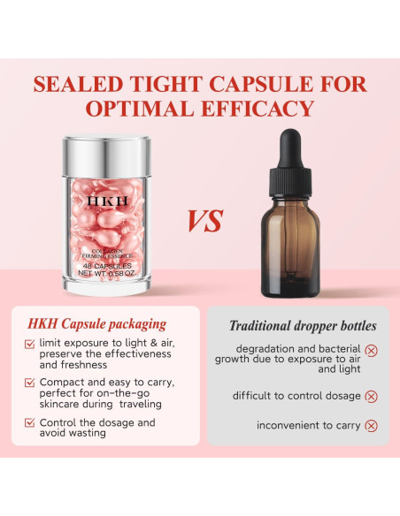 Suero Facial HKH Retinol Nocturno 48 Cápsulas Antienvejecimiento