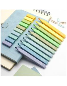 Marcadores de Biblia Vitoler 10 Paquete Colores Pastel Sin Traspaso 2