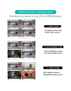Conmutador Matriz HDMI 4x4 MT-VIKI 4K 30Hz con Audio 3.5mm 2