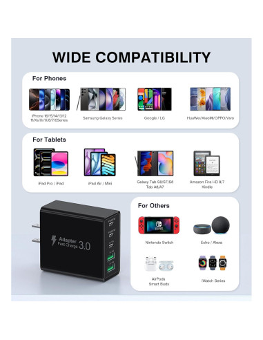 Cargador de pared USB C 50W Qwinjwin 5 Puertos Negro