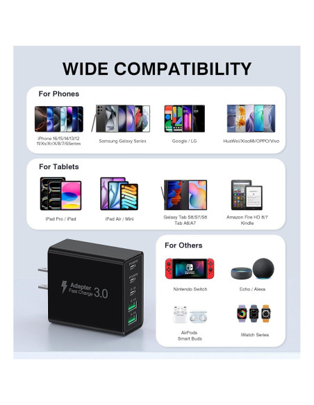 Cargador de pared USB C 50W Qwinjwin 5 Puertos Negro