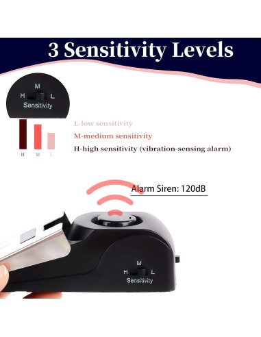 Alarma de Tope de Puerta Monsin 120DB Seguridad Viaje