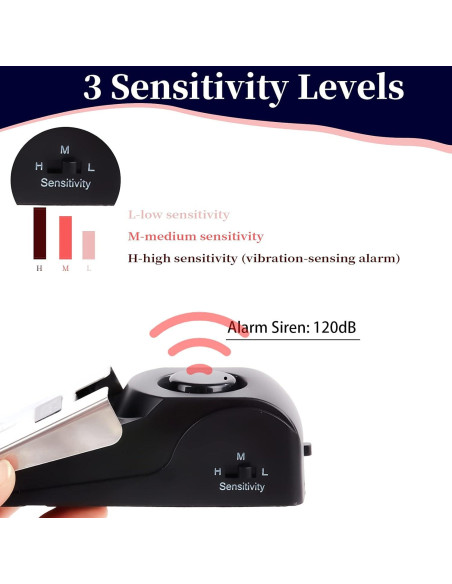 Alarma de Tope de Puerta Monsin 120DB Seguridad Viaje