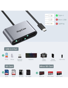 Adaptador Lector de Tarjeta SD USB C RayCue 3 en 1 para iPad Pro 2