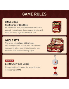 Figuras de Caja Sorpresa POP MART SKULLPANDA Wishing Time 2