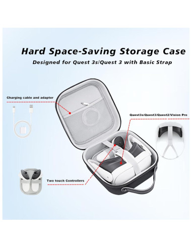 Funda Dura Krypthos para Meta Quest 3S/3/2 y Vision Pro - Negro