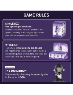 Figuras de Acción Pop Mart Skullpanda - Juego Completo 12 Figuras 2