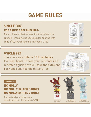 Figuras de Acción POP MART Molly Clásicas Retro 2 - Caja Sorpresa