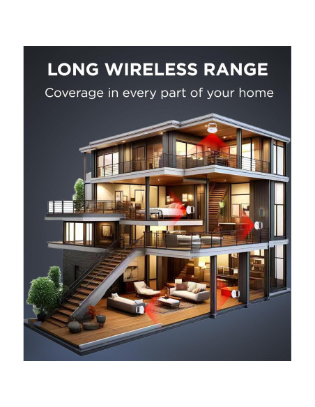 Alarma de cama Yiwei KS-SF20R con sensor de movimiento