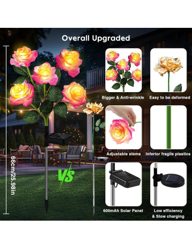 Luces Solares Decorativas BOMIER - Paquete de 4 Flores IP65