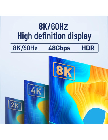 Interruptor HDMI 2.1 Bi-Direccional 8K Y.D.F 2 en 1 Salida