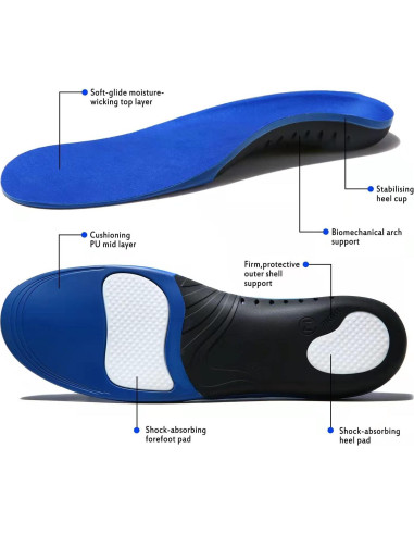 Plantillas de Soporte de Arco Alto Crinova para Fascitis Plantar